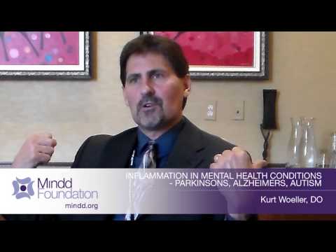 Dr  Kurt Woeller, DO – Inflammation in Mental Health Conditions – Parkinsons, Alzheimers